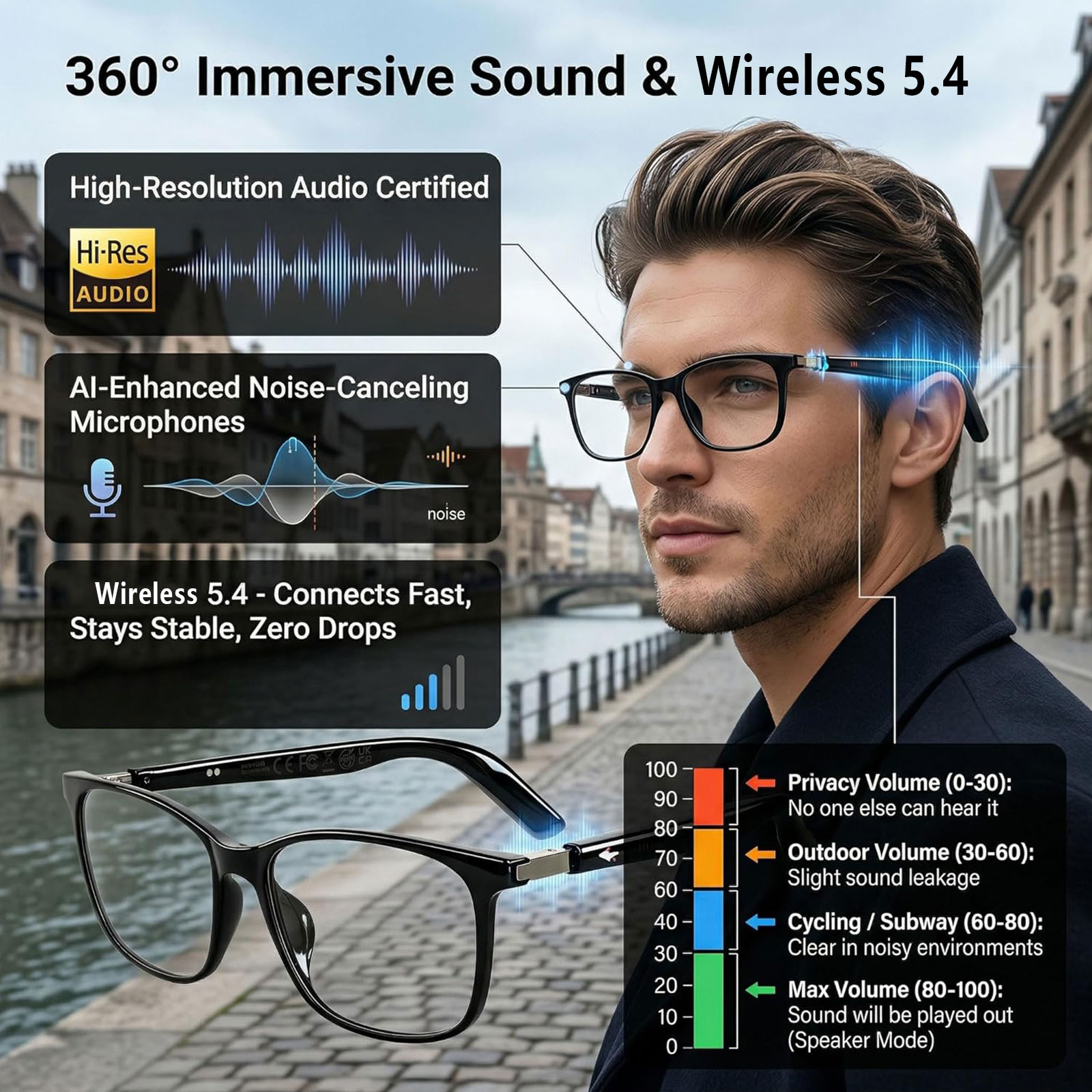 Audio Music Bluetooth - Inteligentne okulary audio z funkcją tłumaczenia