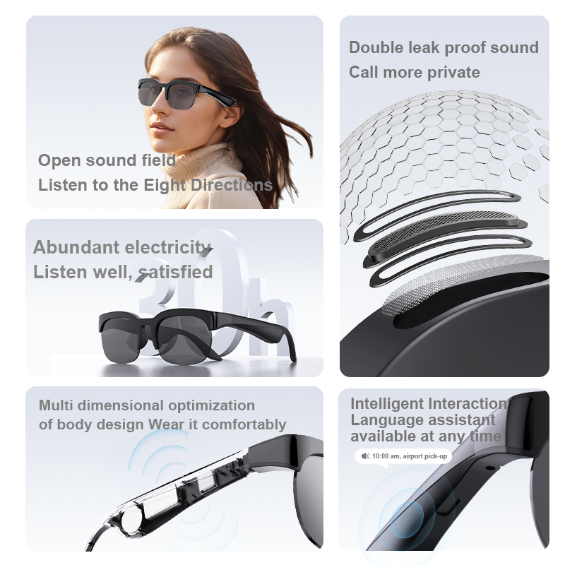 Inteligentne okulary audio Blu – Audio Music Bluetooth recenzja i cena