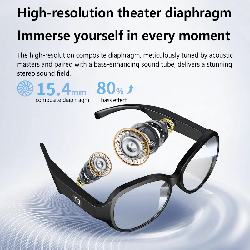 Inteligentne okulary przeciwsł – Audio Music Bluetooth recenzja i cena