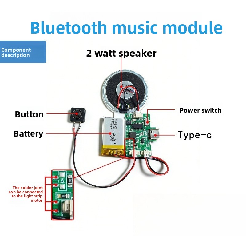 Moduł audio bezprzewodowy z mo – Audio Music To Download recenzja i cena