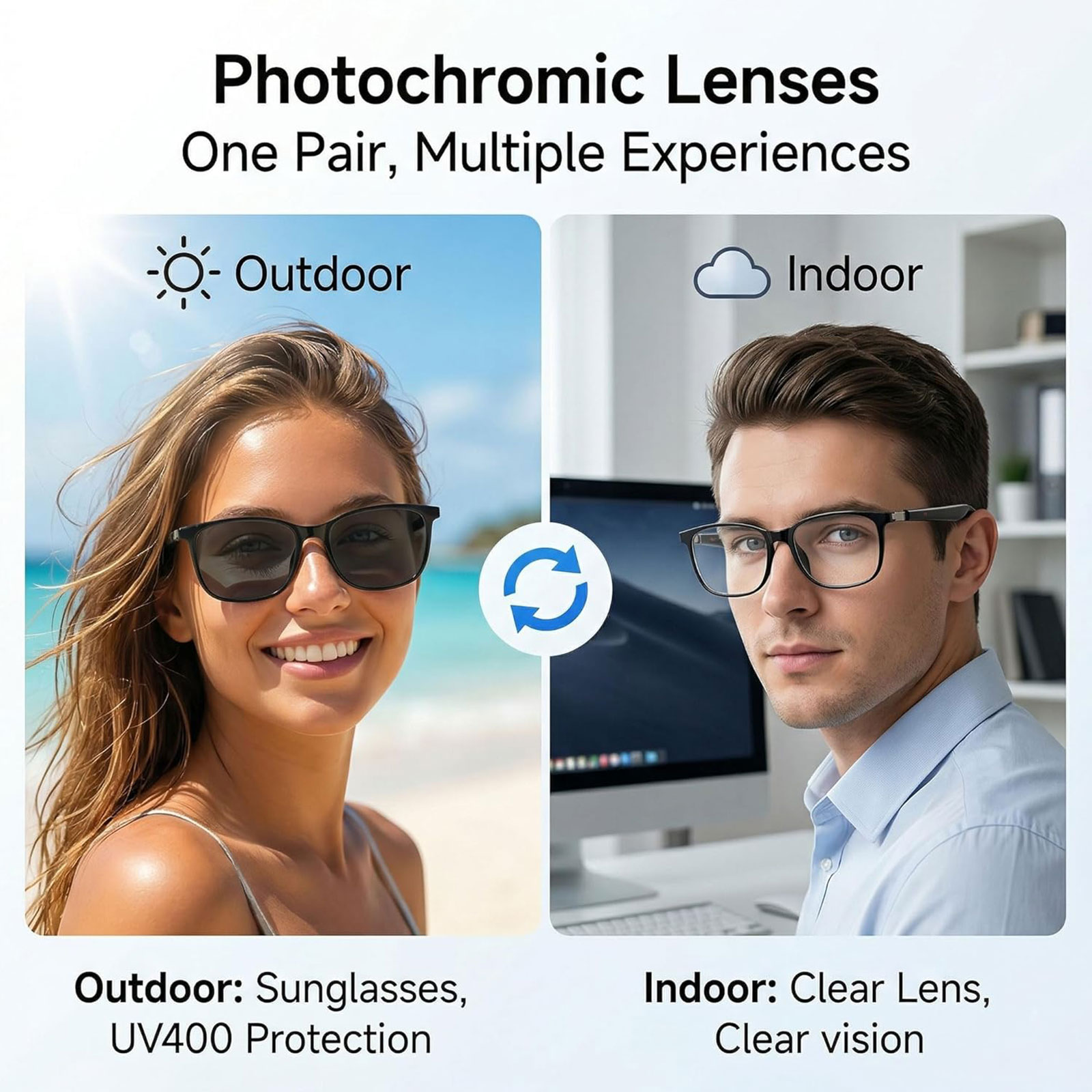 Inteligentne okulary audio z f – Audio Music Bluetooth recenzja i cena