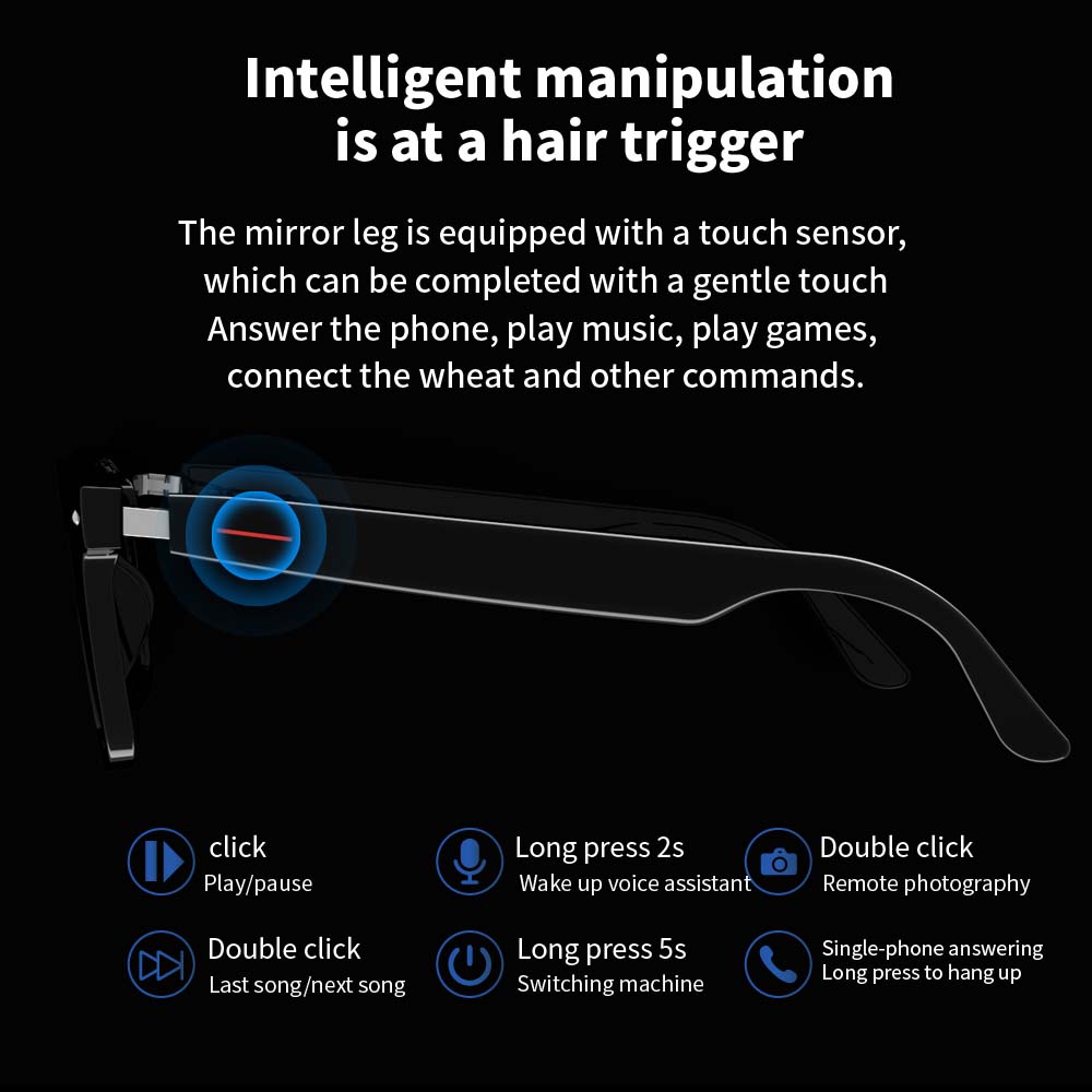 Inteligentne okulary SENBONO E – Audio Music Bluetooth recenzja i cena